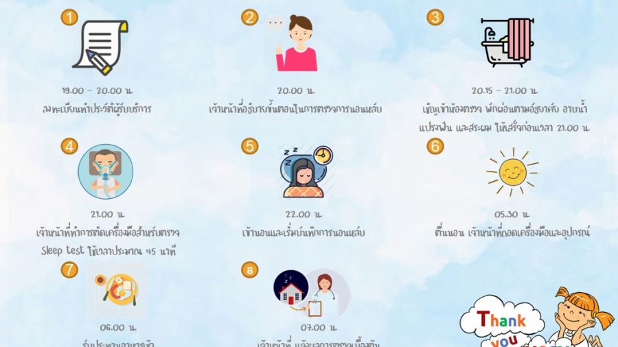 ขั้นตอนการเข้ารับบริการตรวจ Sleep Test